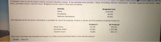 X Company uses an activity-based costing overhead allocation system. It has identified three activities - Setup, Purchasing M