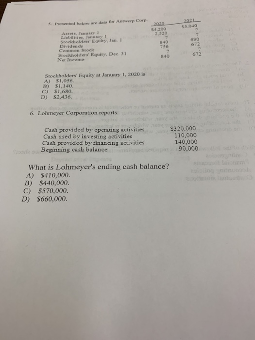 3. Presented below are data for Antwerp Corp. 2020 2021 55.040 $4,200 Assets, Jan 1 Liabilities. January 1 Stockholders Equi