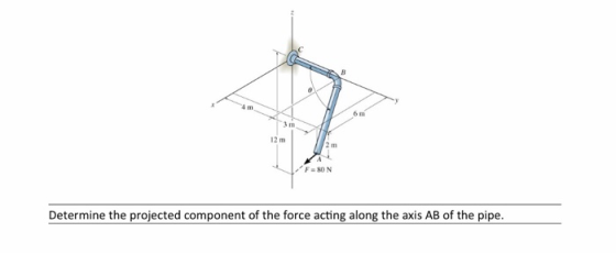 12 m F 80 N Determine the projected component of the force acting along the axis AB of the pipe