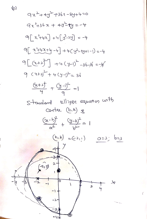 6) 9x²+44² +367-84+4=0 Qz?+36x + 4y==-4 9[2+42] +4[92-24] = -4 q[x44x+4 -4 +4C 42-24+1-1)=-4 9[@+2}] +464-02 -36-* =-4 9 (x+2