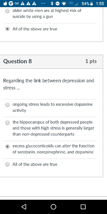 O older white men are at highest risk of suicide by using a gurn O All of the above are true Question8 1 pts Regarding the link between depressión and stress ongoing stress leads to excessive dopamine activity the hippocampus of both depressed people and those with high stress is generally larger than non-depressed counterparts excess glucocorticoids can alter the function of serotonin, norepinephrine, and dopamine (O) All of the above are true