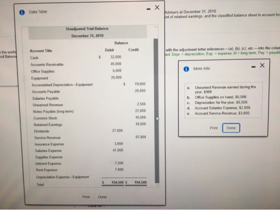 - X Data Table Advisers at December 31, 2018 ent of retained earnings, and the classified balance sheet in account for e the