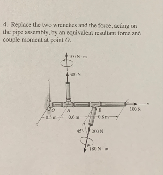 4. Replace the two wrenches and the force, acting on the pipe assembly, by an equivalent resultant force and couple moment at
