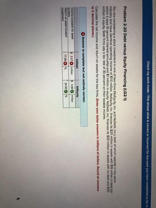 Check my work mode: This shows what is correct or incorrect for the work you have completed so far.it Problem 2-20 Debt versu