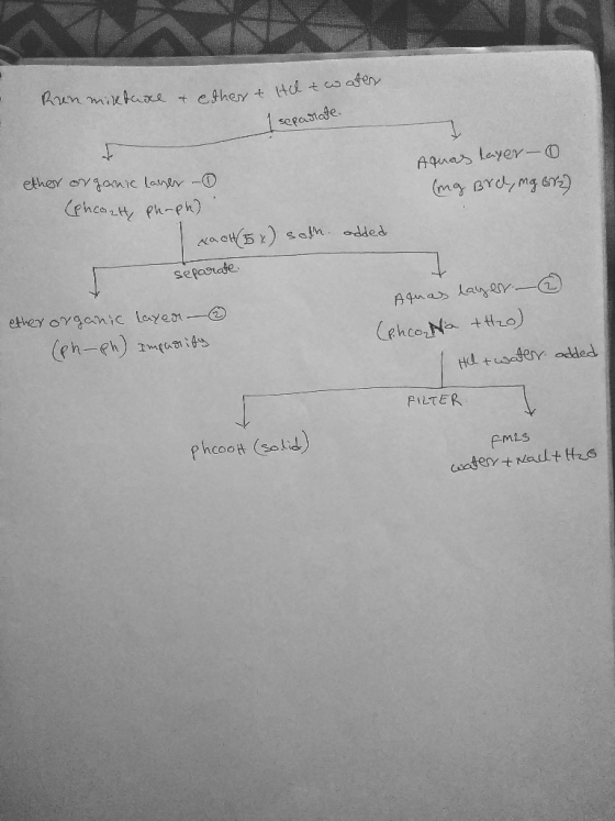 Ren miktance to they & tch twater separate Aquas layer-o ng Bre, mg B72) ether organic laver - (phcoatt, phaph) act5x) salh a