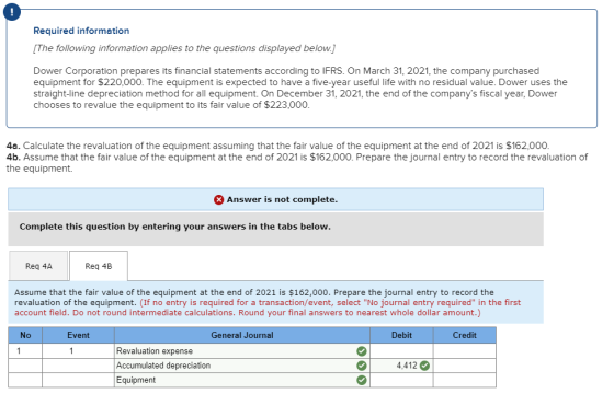 Required information (The following information applies to the questions displayed below. Dower Corporation prepares its fina