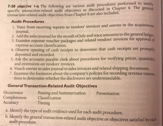 7-30 (OBJECTIVE 7-4) The following are various audit procedures performed to satisfy specific transaction-related audit objec