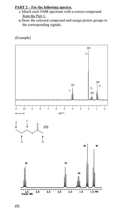 PART 2 - For the following spectra, A. Match each NMR spectrum with a correct compound from the Part 1 B. Draw the selected c