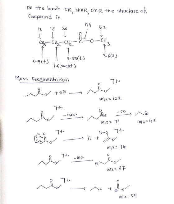 on the basis IR, NMR CMR the structure os Compound is 13 18 36 74 52 Clly Cly-ch o -ch, TL 235() 3.6(5) 2-35(+) 0.9(+) 1-6(se