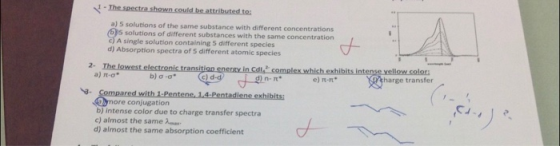 1 - The spectra show could be attributed to: a) 5 solutions of the same substance with different concentrations (6) 5 solutio