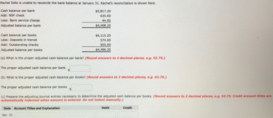 Rachel Sells is unable to reconcile the bank balance at January 31. Rachels reconciliation is shown here. Cash balance per bank Add: NSF check Less: Bank service charge Adjusted balance per bank $3,817.20 635.00 44.00 $4,408.20 Cash balance per books Less: Deposits in transit Add: Outstanding checks Adjusted balance per books $4,115.20 574.00 955.00 (a) What is the proper adjusted cash balance per bank? (Round answers to 2 decimal places, e.g. 52.75) The proper adjusted cash balance per bank (b) What is the proper adjusted cash balance per books? (Round answers to 2 decimal places, e.g.52.75. The proper adjusted cash balance per books (c) Prepare the adjusting journal entries necessary to determine the adjusted cash balance per books. (Round answers to 2 decimal places, e.g. 52.75. Credit account titles are automatically indented when amount is entered. Do not indent manually.) Debit Date Account Titles and Explanation Jan. 31 Credit