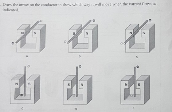 Draw the arrow on the conductor to show which way it will move when the current flows as indicated