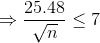 25.48 2 <