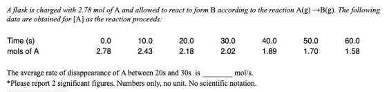 (g). The following A flask is charged with 2.78 mol of A and allowed to react to form B according to the reaction A(g) data a