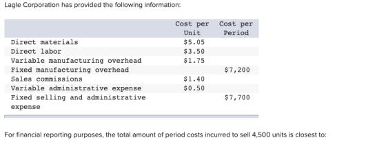 Lagle Corporation has provided the following information: Cost per Period Cost per Unit $5.05 $3.50 $1.75 $ 7,200 Direct mate