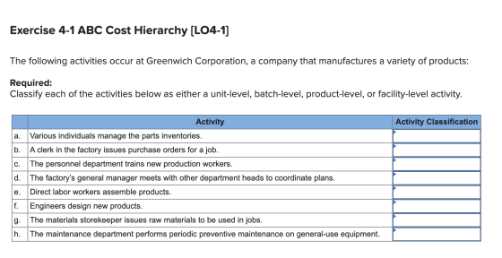Exercise 4-1 ABC Cost Hierarchy (L04-1] The following activities occur at Greenwich Corporation, a company that manufactures