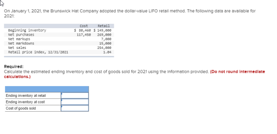 On January 1, 2021, the Brunswick Hat Company adopted the dollar-value LIFO retail method. The following data are available f