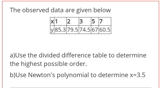 The observed data are given below X 1 2 3 5 7 y 85.379.5 74.5 67 60.5 a)Use the divided difference table to determine the hig