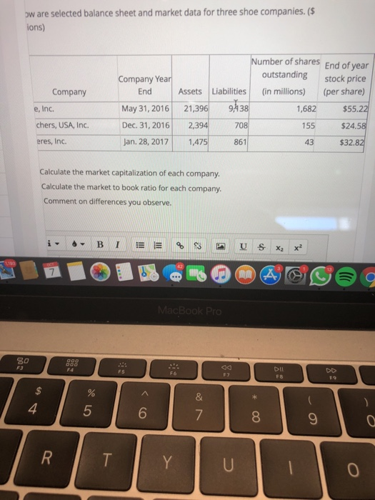 ow are selected balance sheet and market data for three shoe companies. ($ ons) Number of shares End of year outstanding stock price End Assets Liabilities (in millions)(per share) Company Year Company May 31,2016 21,396 9438 Dec. 31, 2016 2,394 70 Jan. 28, 2017 1475 1,682 155 43 $55.22 e, Inc. chers, USA, Inc. eres, Inc. $24.58 $32.82 861 Calculate the market capitalization of each company. Calculate the market to book ratio for each company. Comment on differences you observe. F3 Du F7 4 5 6 8 0