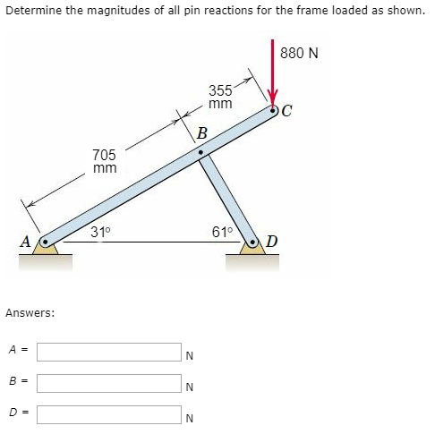 Determine the magnitudes of all pin reactions for the frame loaded as shown. 880 N 355 705 31° 61° Answers: A-