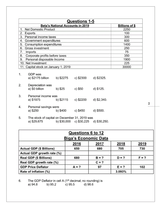 Questions 1-5 Betas National Accounts in 2019 1. Net Domestic Product 2. Exports 3. Personal income taxes 4. Government expe