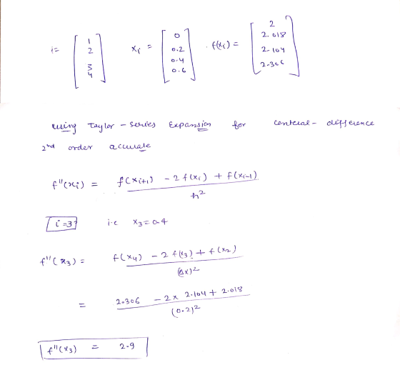 2 2. 018 - f(xi) = 2 Xi 0.2 2-104 Ory 0.6 2-300 rusing T series central difference Taylor Expansion for 2nd order acunale f (