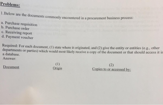 Problems: 1. Below are the documents commonly encountered in a procureme mmonly encountered in a procurement business process