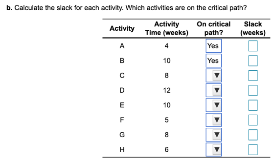 b. Calculate the slack for each activity. Which activities are on the critical path? Activity Activity Time (weeks) On critic