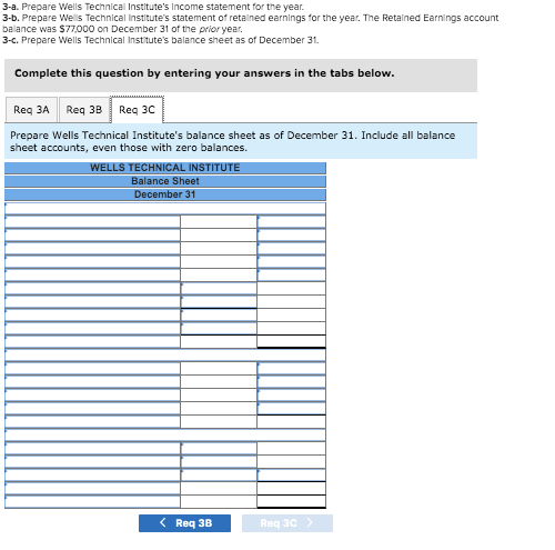 3-a. Prepare Wells Technical Institutes Income statement for the year 3-b. Prepare Weis Technical Institutes statement of r