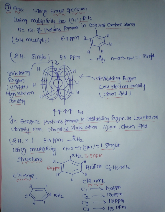 1D101 muktiplicity law (n+?Rule 1 (5H, multipk 6-9 ppm hickiog ???ckghidding Regen Low Plechon densit H 3.5ppm c13 nmR cl3 nmR 130 ppm