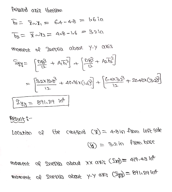 Parallel axes theorem his india 6.4-418 = 16 in Te = ~12 = 48 – 1,6 = 3.2 in moment of Inertia about Y-Y axis Tipy a pode + A
