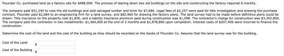 Flounder Co. purchased land as a factory site for $488,000. The process of tearing down two old buildings on the site and con