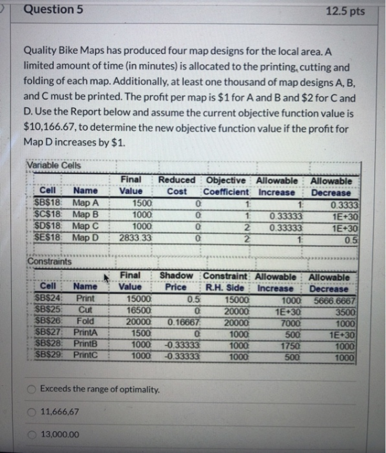 Question 5 12.5 pts Quality Bike Maps has produced four map designs for the local area. A limited amount of time (in minutes)