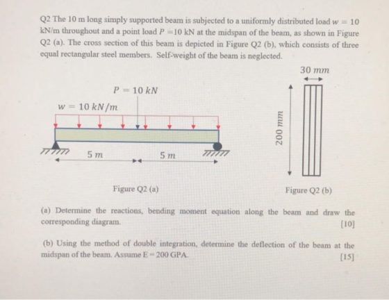 Q2 The 10 m long simply supported beam is subjected to a uniformly distributed load w = 10 kN/m throughout and a point load P