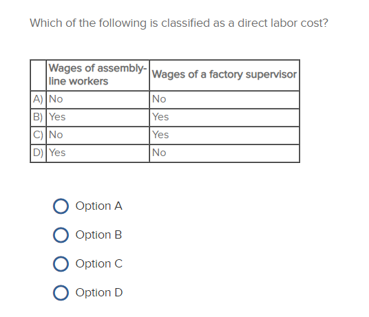 Which of the following is classified as a direct labor cost? Wages of assembly Wages of a factory superviso ine workers A)|No B) Yes C) No D) Yes No Yes Yes No OOption A Option B Option O Option D
