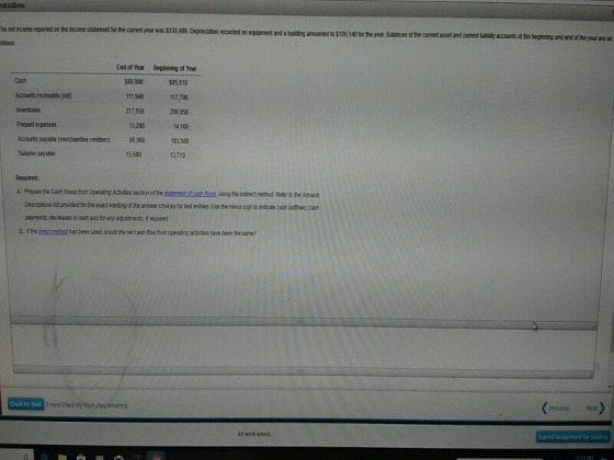 structions he net income reported on the income statemeet for the curent year was $330 ,400. Depreciation recorded on equpment and a buildng amounted to $t on equipment and a building amounted to $105,140 for the year Balances of the curent asset and curent kabity accourts at the beginning and end of the year are as End of Year Beginning of Year Cash Accounts recevable (net Inventories Prepaid espenses Accounts payable (merchandise credtors) Salanes payable $39,900 111,940 217550 209,050 $95,010 13,290 95,060 15,590 4 160 103,530 13,710 Required: A Prepare the Cash Flows from Operating Actrvibes section of the statement of cash fous using the indrect method Refer to the Amourt Descrpdons ast provwided for the eract wording of the anower choices for teut entries Use the minus sign to indicate cash outtows, cash payments decresses in caoh and for any adustments d required B fthe gect msthod had been ubed, would the net cash frow from operating activites have been ne same? more Chea My Wark uses remanng Previous Net All work saved t for Grading