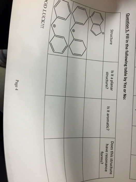 Question 5, Fill in the following table by Yes or No: Is it a planar structure? Does this structure have resonance forms? Structure Is it aromatic? have r OD LUCK!!! Page 4