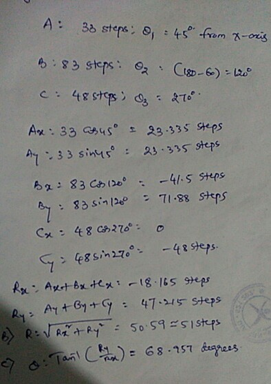 Ax 33 us 23.33s seps 3 3 si33s steps 5- Art 01197