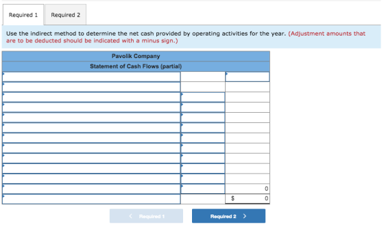 Required 1 Required 2 Use the indirect method to determine the net cash provided by operating activities for the year. (Adjus