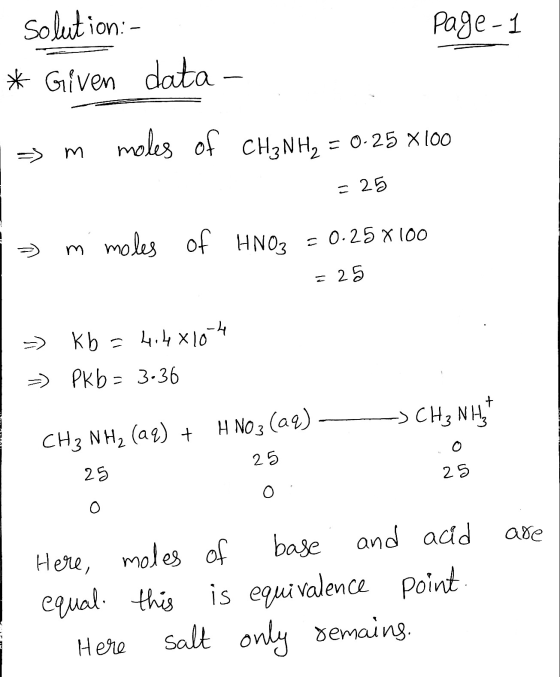 page-1 solution: Given * data- -> m moles of CH3NH2 = 0.25 X 100 = 25 1 - m moles of HNO3 = 0.25 X 100 = 25 - Kb = 4,48104 =)