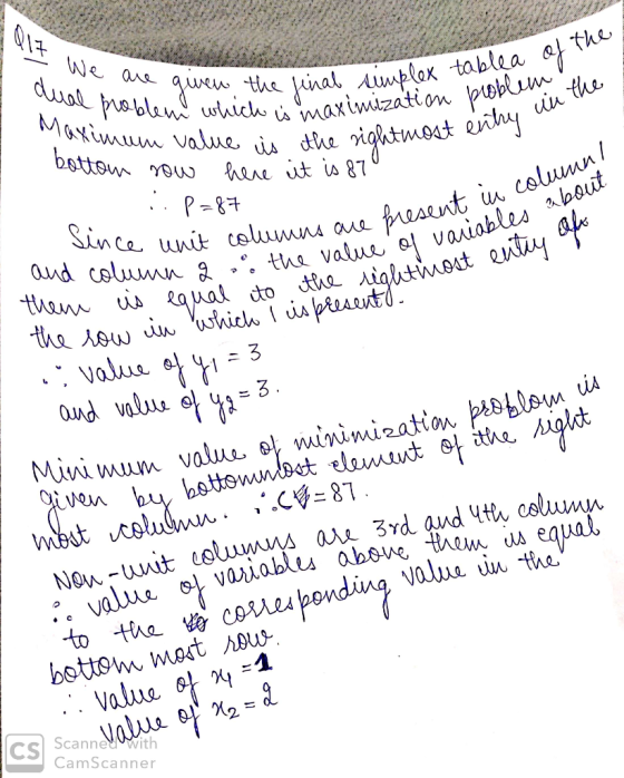 We a auw the final Auplex tablea of the Marimum vale is dhe vightmout enhy un the dwal puobland uwikich is maximization piobl