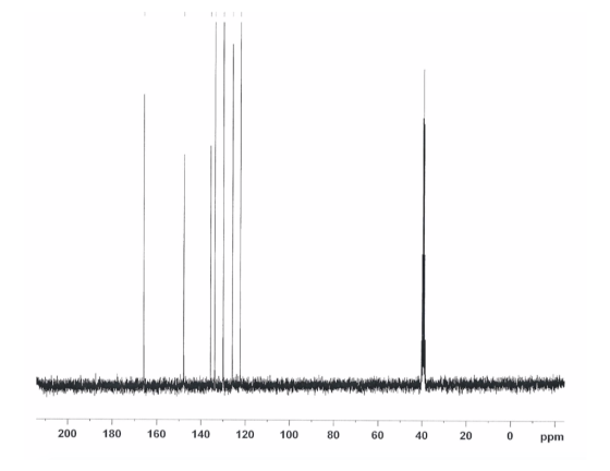 200 180 160 140 120 100 80 6040 200 ppm