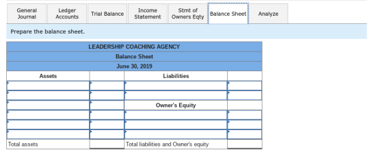 Stmt of General ournal Income Trial Balance Statement Owners Eqty Balance Sheet Analyze Accounts Prepare the balance sheet. LEADERSHIP COACHING AGENCY Balance Sheet June 30, 2019 Assets Liabilities Owners Equity Total assets Total liabilities and Owners equity