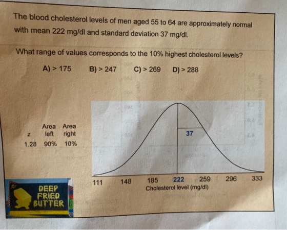 The blood cholesterol levels of men aged 55 to 64 are approximately normal with mean 222 mg/dl and standard deviation 37 mg/d