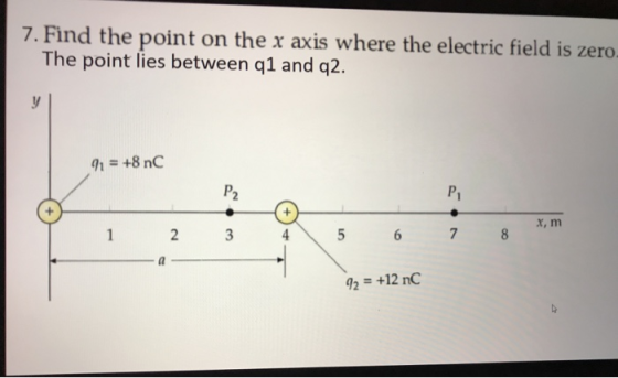 7. Find the point on the x axis where the electric field is zero. The point lies between 91 and q2. 91 = +8 nC P2 P1 x, m 3 4