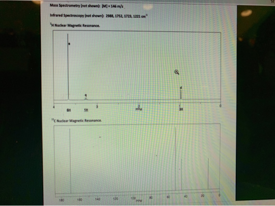 Mass Spectrometry (not shown): [M)-146 m/z Infrared Spectroscopy (not shown): 2988, 1752, 1723, 1221 cm H Nuclear Magnetic Re