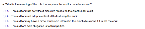 a. What is the meaning of the rule that requires the auditor be independent? 1. The auditor must be without bias with respect