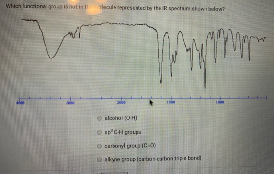 Which functional group is not int olecule represented by the IR spectrum shown below? L abo LLLLLLLL e alcohol (O-H) espC-H g
