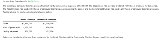 Income from Operations for Profit Center The centralized computer technology department of Hardy Company has expenses of $320