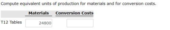 Compute equivalent units of production for materials and for conversion costs. Materials Conversion Costs T12 Tables 24800